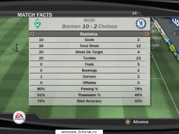 etapa 2: chelsea - werder bremen = 2 - 10 :finger: procesul etapei